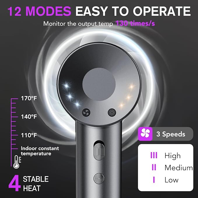aowoka Hair Dryer, 160000 RPM Professional High Speed Ionic Blow Dryer 500 Million Negative Ions & Heat-Control & Low Noise Hairdryer for Faster Drying, No Heat Damage, Travel with Diffuser(Grey)