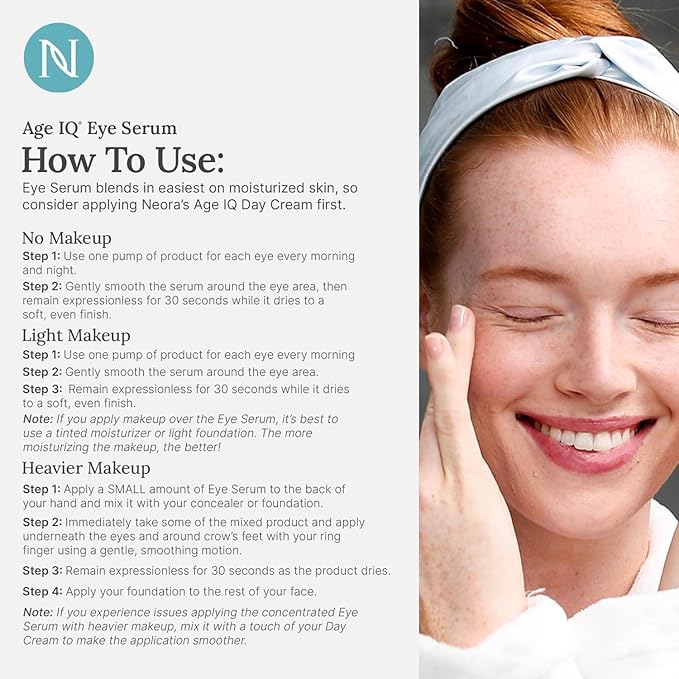 Neora Age IQ Eye Serum - Targets Puffiness, Dark Circles & Fine Lines, Peptides & Hyaluronic Acid, Lightweight Formula for All Skin Types - 0.3 fl. oz.