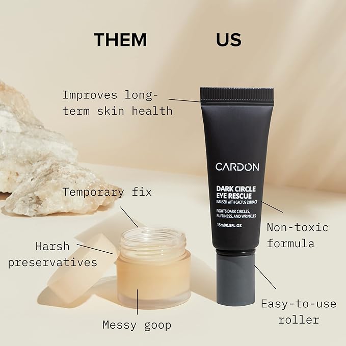 Cardon | Dark Circle Rescue for Men and Women | Under Eye Roller Eye Stick Massager for Puffy Eyes, Dark Circles, Bags, Wrinkles | Made with Peptides, Niacinamide, Hyaluronic Acid