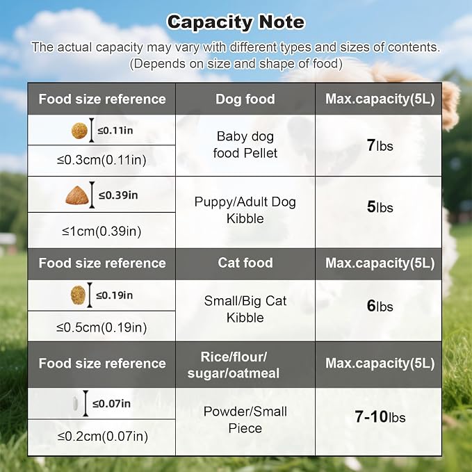 Dog Cat Food Storage Container with Cup (White, 5L)