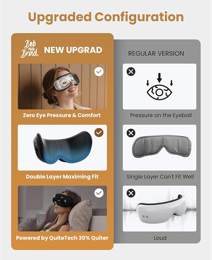 BOB AND BRAD Eye Massager, EyeOasis 2 Temple Massager with Heat, Smart Eye Mask Massage for Migraine with BT Music, Reduce Dry Eyes Improve Sleep, Christmas Birthday Gifts for Women Men Dad