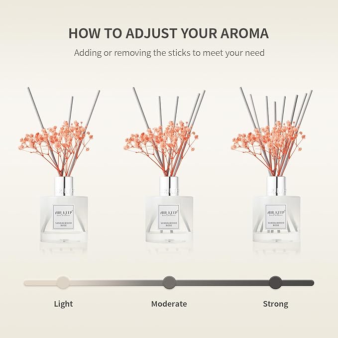 Airkeep Reed Diffuser Set,3.38 fl oz (100 ml) - Sandalwood Rose Oil Diffusers with 8 Reed Sticks,Home Fragrance Reed Diffuser for Bathroom Shelf Decor