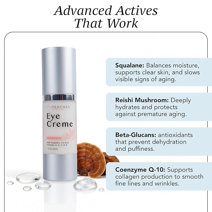 Peaches Skin Care Under Eye Cream – Targets Puffiness, Dark Circles, and Bags – Vegan Formula with Peptides, Co-Q10, Squalene, Vitamins, and Reishi – Eye Crème (1 oz)