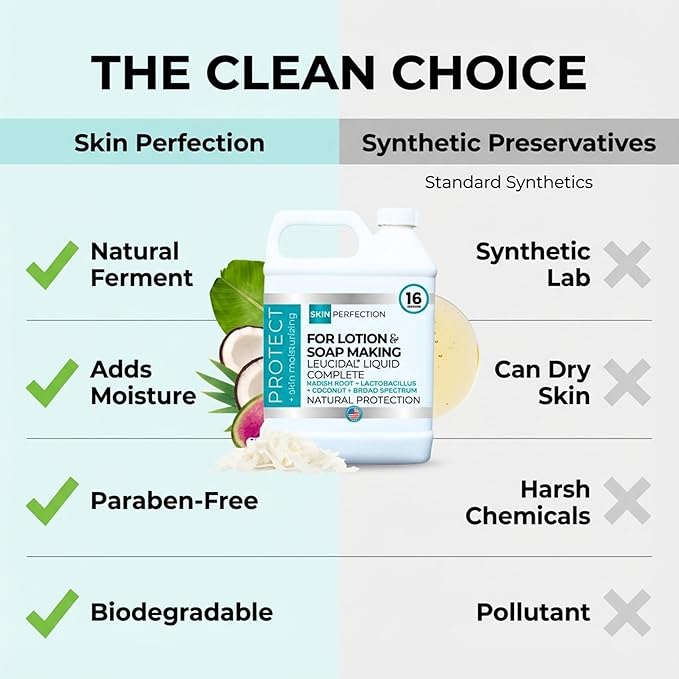 Skin Perfection Leucidal SF Complete Advanced Protection Natural Preservative Alternative Lactobacillus Coconut Soap, Skincare, Cosmetics, and Lotion Making 16 ounce