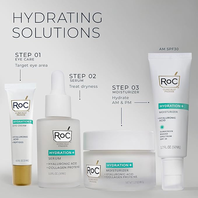 RoC Multi Correxion 1.5% Pure Hyaluronic Acid Anti Aging Daily Face Moisturizer with Sunscreen, SPF 30 Broad Spectrum Moisturizer + Retinol Eye Cream Packette