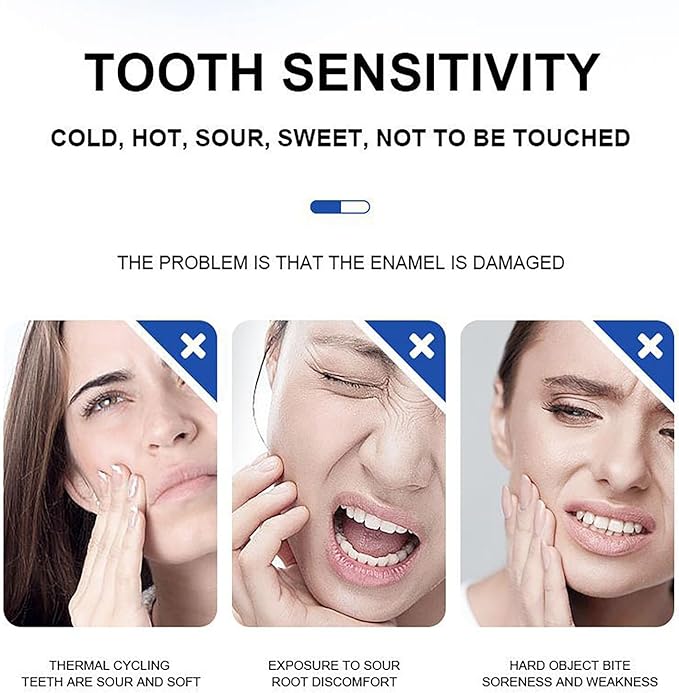 Hydroxyapatite Toothpastes - Fluoride-Free Nano Hydroxyapatite Toothpaste 7.5 | Enamel Repair | Breath Freshening | Mild Mint | Appropriate for Sensitive Teeth 4.23oz (3)