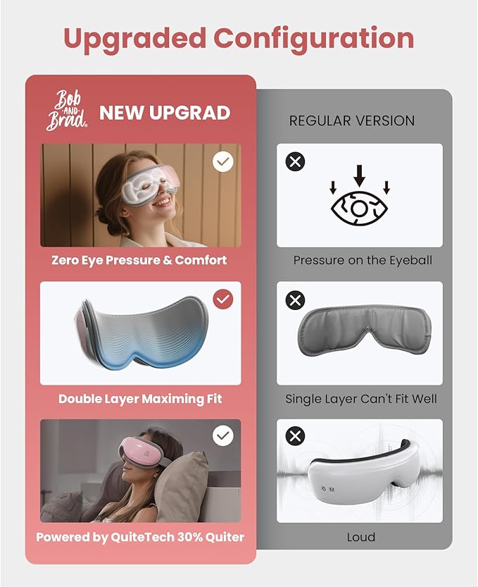 BOB AND BRAD Eye Massager FSA Eligible/HSA Eligible, EyeOasis 2 Temple Massager with Heat, Smart Eye Mask for Migraine with BT Music, Reduce Dry Eyes Improve Sleep, Christmas Gifts for Women Mom Wife