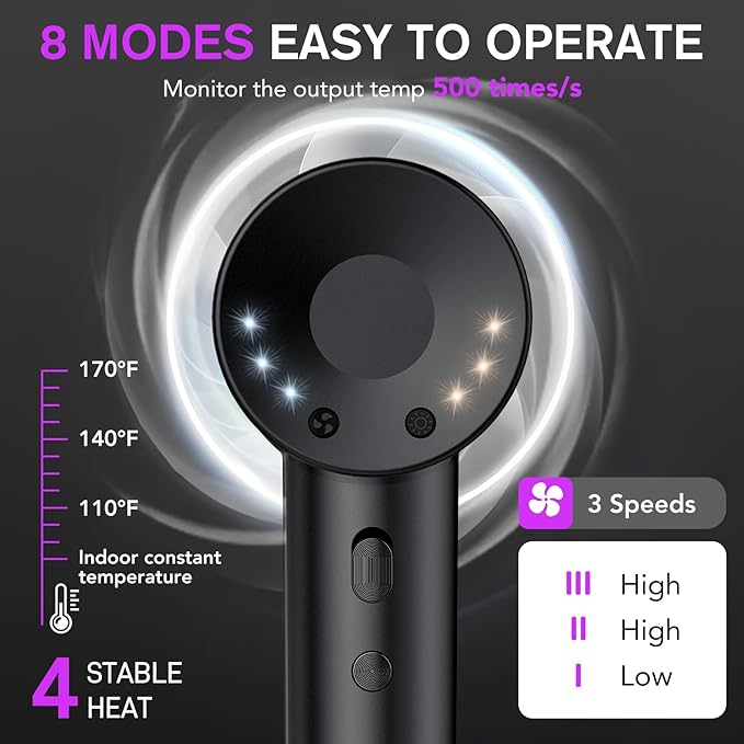 aowoka Hair Dryer, 160000 RPM Professional High Speed Ionic Blow Dryer 500 Million Negative Ions & Heat-Control & Low Noise Hairdryer for Faster Drying, No Heat Damage, Travel with Diffuser(Black)