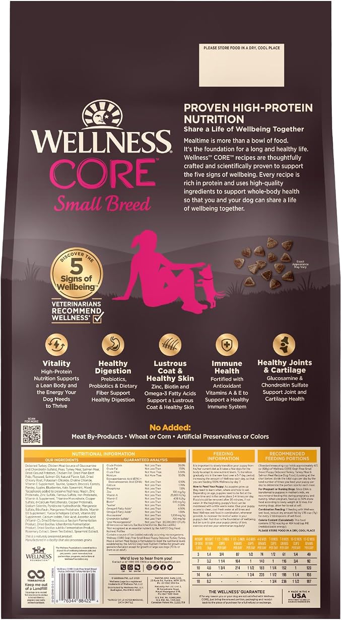 Wellness CORE Small Breed Puppy Dry Dog Food, Grain Free Kibble, Natural, High Protein, Turkey and Salmon Recipe, 12 lb Bag