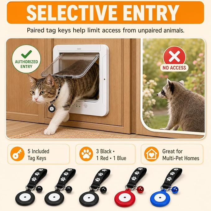 Smart Cat Door with Remote Control, White Pet Flap with 5 Collar Tag Keys, 4 Locking Modes, Selective Entry Door for Cats & Small Dogs