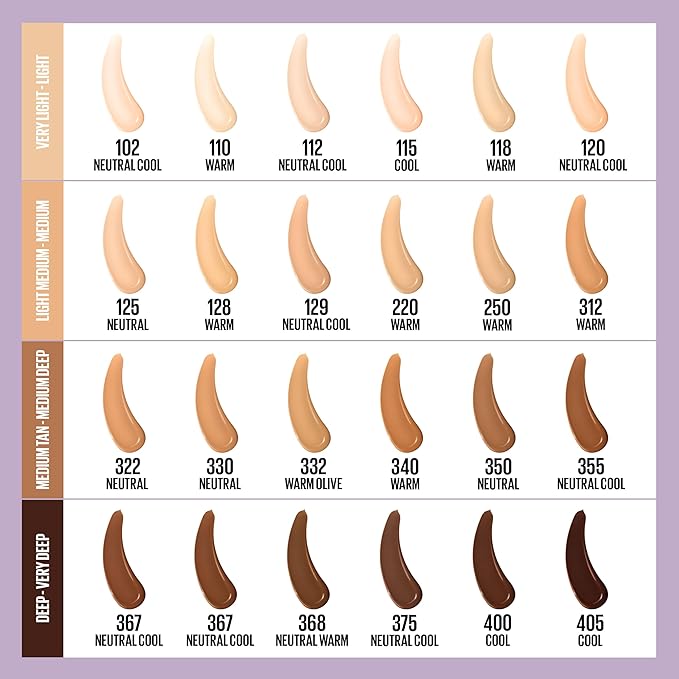 Maybelline Super Stay Lumi-Matte Foundation, Lightweight and Buildable Full Coverage Foundation Makeup For Up To 30HR Wear, 332, 1 Count