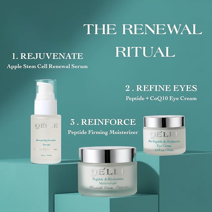 Pro Peptide & Hyaluronic Eye Cream with CoQ10 and Vitamin C, Anti-Aging, Firming, Brightening, 0.5 Fl Oz