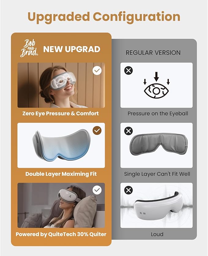 BOB AND BRAD Eye Massager FSA Eligible/HSA Eligible, EyeOasis 2 Heated Eye Mask for Migraines with Music, Smart Migraine Massager Reduce Dry Eyes Improve Sleep, Christmas Birthday Gifts for Women Men
