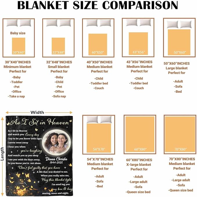 Custom Memorial Blanket with Photo - Sympathy Gift for Loss of Loved One