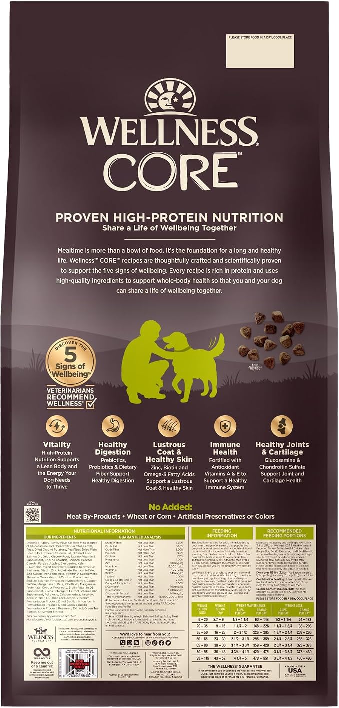 Wellness CORE Healthy Weight Adult Dry Dog Food, Grain Free Kibble, Natural, High Protein, Turkey and Chicken Recipe, 26 lb Bag