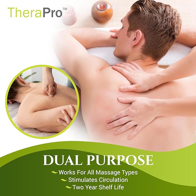 Multi-Purpose Massage Cream by TheraPro - 1/2 Gallon - Hypoallergenic, Unscented Cream - Massaging Cream Infused with Jojoba, Avocado Oil, Sweet Almond Oil - Non-Greasy & Unscented Massage Cream