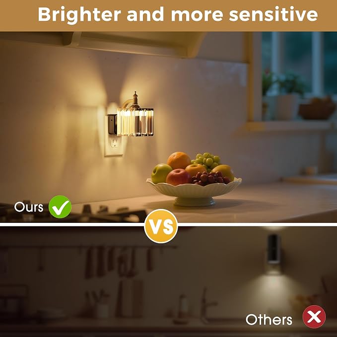 L LOHAS LED Night Light, 2 Pack Night Lights Plug into Wall | 3000K Soft White LED, Crystal Night Lights, Dusk to Dawn Sensor, 0-100lm Adjustable Brightness, for Hallway Bedroom Stairway