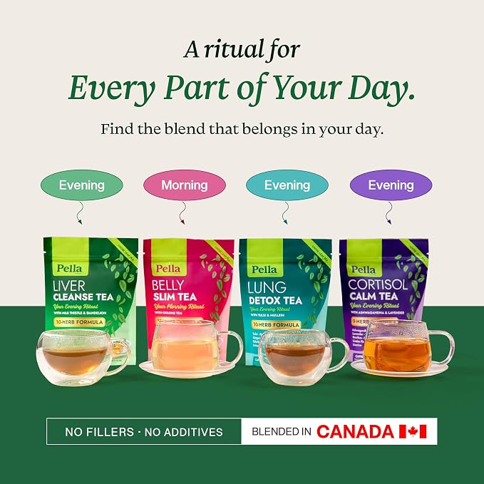 Liver Cleanse Tea – 10-Herb Formula with Milk Thistle Dandelion Burdock Turmeric Ginger Nettle Leaves Peppermint Lemongrass Licorice & Fennel – Vegan Kosher Caffeine-Free Loose Leaf Tea – 25 Servings