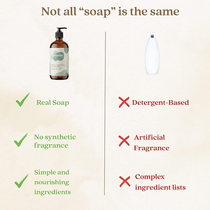 Tallow & Honey Liquid Soap – Peppermint – Natural Face, Body & Hand Wash – Grass-Fed Beef Tallow Cleanser – Gentle Moisturizing Soap – 16 oz