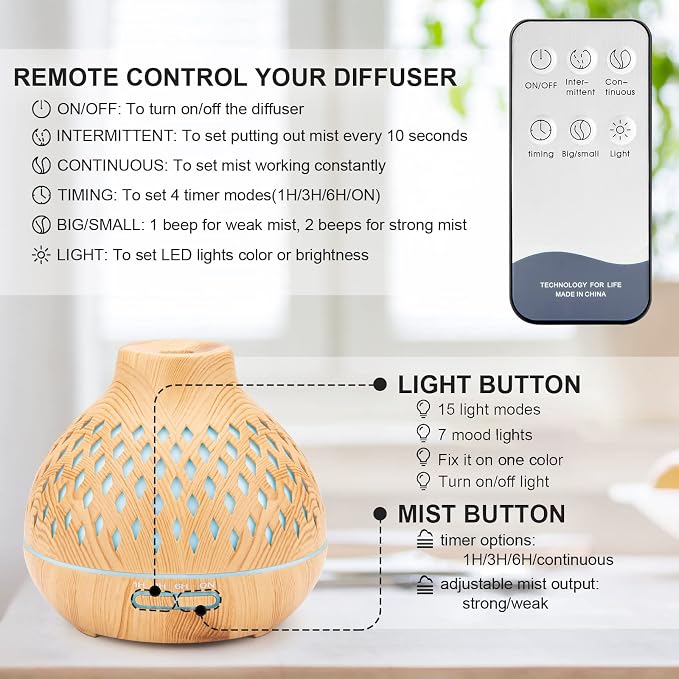 SPLITSKY 400ML Essential Oil Diffuser for Large Room Home,Remote Control Aromatherapy Diffuser with 6 Essential Oils Gift Set,Air Cool Mist Humidifier with 7 Color Changing LED