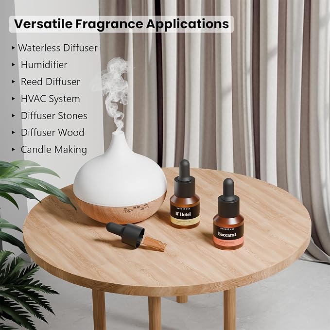 R' Hotel Diffuser Oil - Inspired by Ritz Carlton New York Scent Diffuser Oil for Home Premium Fragrance Oil for Ultrasonic and Waterless Diffusers and Crafting - 15 mL