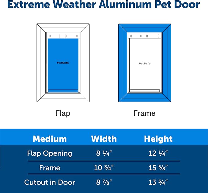 PetSafe Extreme Weather Aluminum Dog Door for Exterior - Most Energy Efficient Pet-Door - 3 Flaps for Insulation - Medium Dogs (Pack of 4)