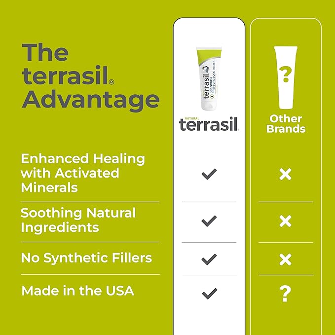 terrasil Bed Sores Treatment Cream & Pressure Sores Cream – Natural Ingredients for Healing of Bedsores, Ulcers & Wounds, Fast Soothing Relief (1.5 oz) – Packaging May Vary