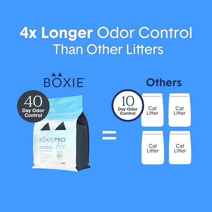 Boxie Probiotic Natural Lightweight Cat Litter 40+ Day Odor Control 16.5 lb