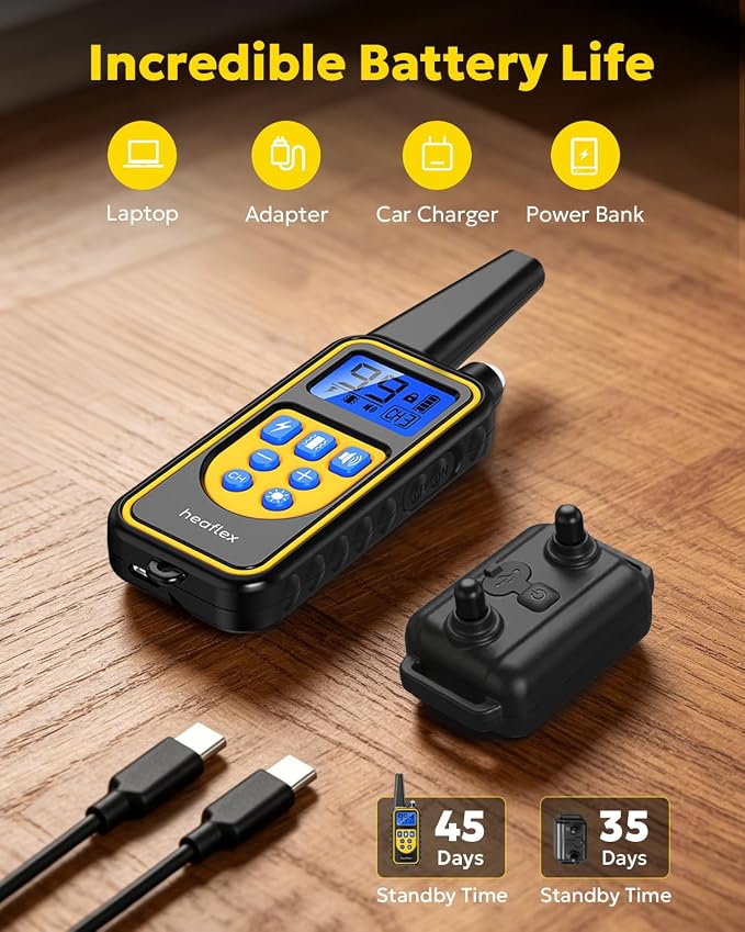 Dog Shock Collar with Remote, Dog Training Electric Collar, IPX8 Waterproof