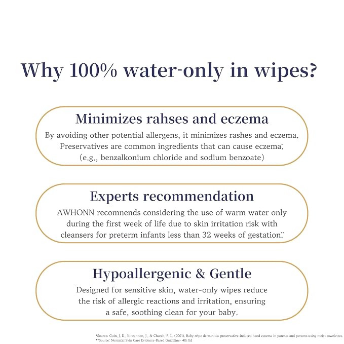 Blissmile 100% Water Wet Wipes, Individually Wrapped Travel Size - Unscented & Fragrance-Free, 100% Cotton - Gentle for Baby, Women & Sensitive Skin - Face, Hand, Body & Feminine Care - 22 ct