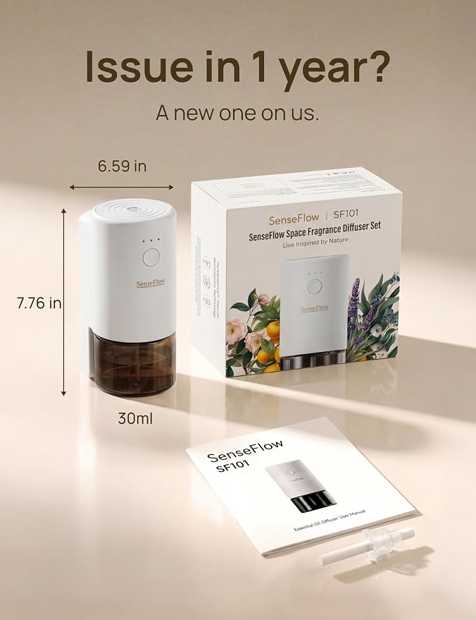 Plug-in Air Freshener for Home, Waterless Essential Oil Diffuser for Bedroom and Bathroom, Non-Toxic Formula for Pets and Nursery, 120 Days Runtime, Refillable HT Nยฐ6(Sage White)