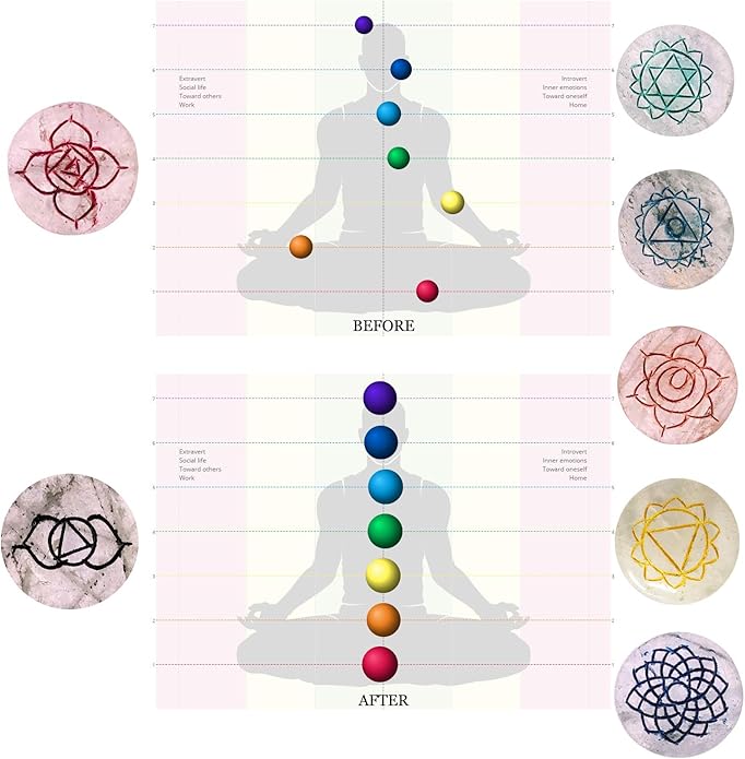 Crystal Quartz Chakra Healing Crystals Set – Tachyon Energy Stones for Meditation, Energy Alignment, Balancing Chakras – Root to Crown Chakra Kit – Spiritual Wellness & Reiki Tools