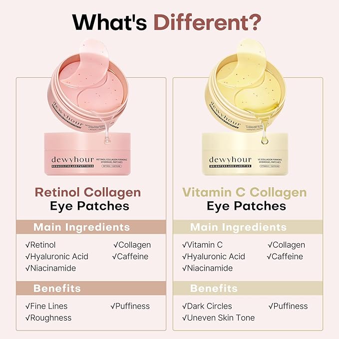 dewyhour Collagen Firming Hydrogel Patches With Retinol & Vitamin C- Under Eye Patches for Puffy Eyes & Dark Circles, Moisturizing Eye Mask with Caffeine & Hyaluronic Acid, Gentle Korean Skincare