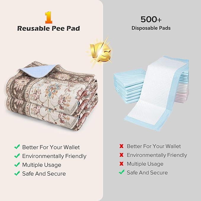2PACK Washable Pee Pads for Dogs, Reusable Dog Pads Upgrade Non-Slip Dog Pee Pads Heavy Absorbency Puppy Pee Pads Quick Dry Whelping Pads/Waterproof Puppy Training Pad