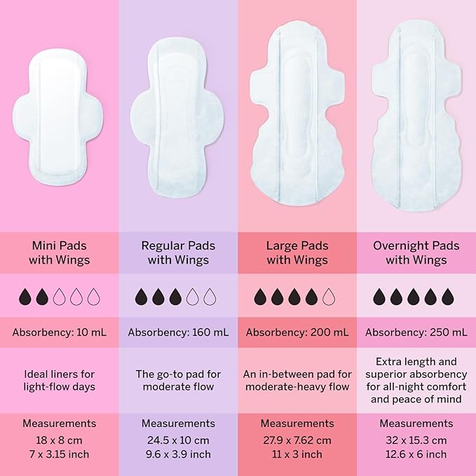 Pixie Organic Cotton Ultra Thin Large Pads for Women – Extra Heavy Absorbency with Wings – Leak-Proof, Hypoallergenic & Unscented for Feminine Care – Compostable, Biodegradable – 48 Count