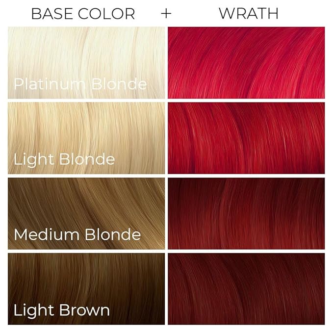 ARCTIC FOX Vegan and Cruelty-Free Semi-Permanent Hair Color Dye (4 Fl Oz, WRATH)