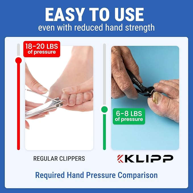 Toenail Clippers for Thick Toenails – KLIPP 15 mm Wide Jaw Thick Fingernail and Toenail Cutter with Curved Stainless-Steel Blades for Seniors (Angled Wide Opening)