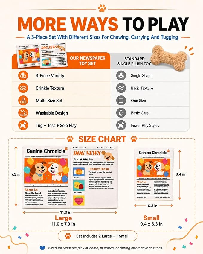 3PC Indestructible Dog Newspaper Toy, Crinkle Squeaky Dog Toys for Boredom