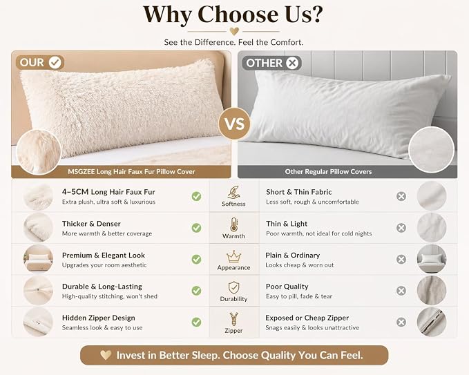 Reafort Luxury Long Hair, PV Fur, Faux Fur Body Pillow Cover/Case 21inx54in with Hidden Zipper Closure (Cream, 21inX 54in Pillow Cover) | Ultra-soft long hair faux fur with a hidden zipper offers luxurious comfort and is machine washable for easy care.