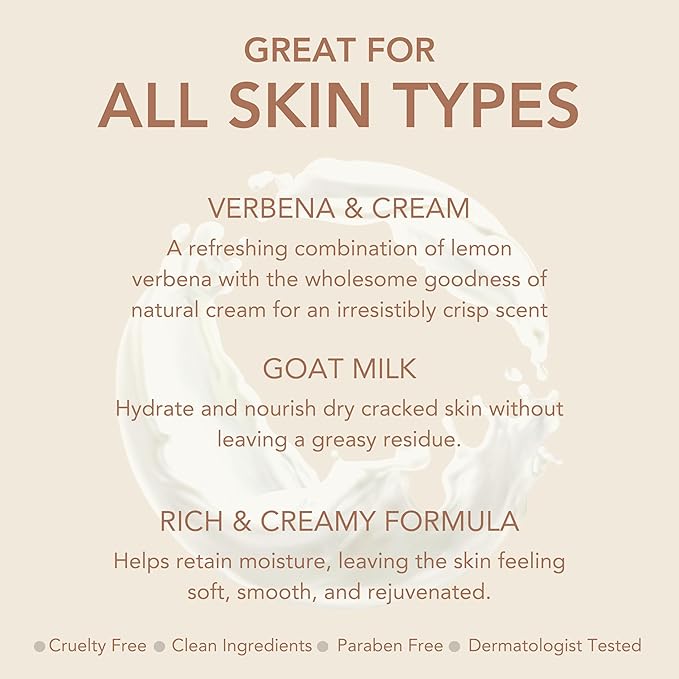 Dionis Goat Milk Verbena Hand & Body Cream and Body Lotion Bundle (Pack of 2)