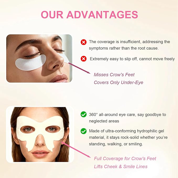 Collagen Firming Anti-Wrinkle Butterfly Eye Masks with Hydrolyzed Collagen & Niacinamide – Hydrogel Under Eye Patches for Dark Circles, Puffiness, and Fine Lines – 5 Pairs per Pack