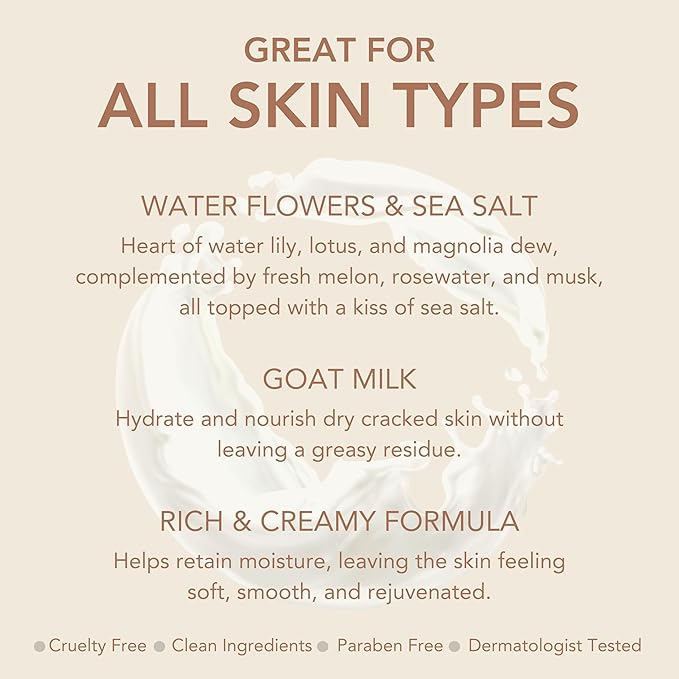 Dionis Goat Milk Body Lotion Water Flowers & Sea Salt 8.5 oz (Pack of 1)