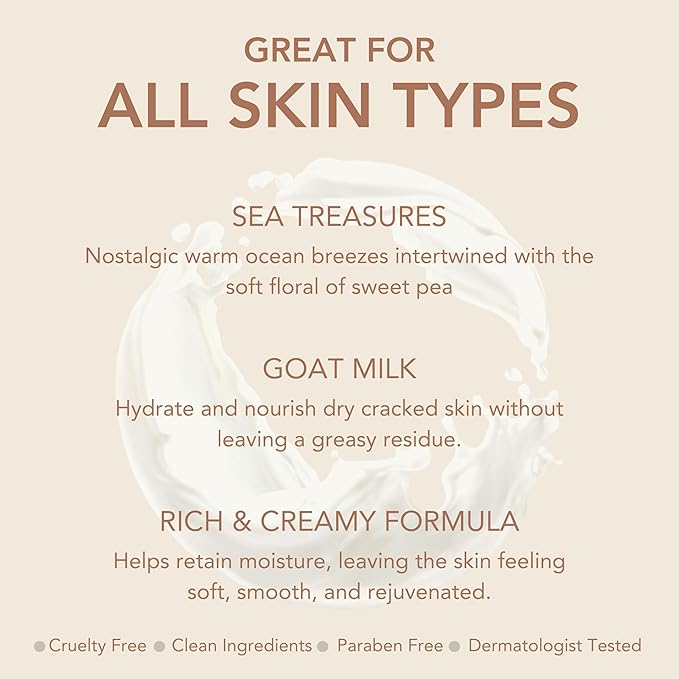 Dionis Goat Milk Hand & Body Cream Sea Treasures 3.3oz (Pack of 1)