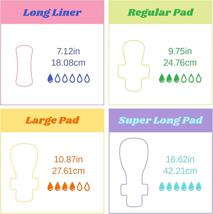 Livlit Regular Size Ultra Thin Sanitary Pads, 100% Organic Cotton from Texas, Powerful Leak Protection, Unscented, Chlorine Free and Absorbency of Feminine Periods, Pads for Women (14 Count)