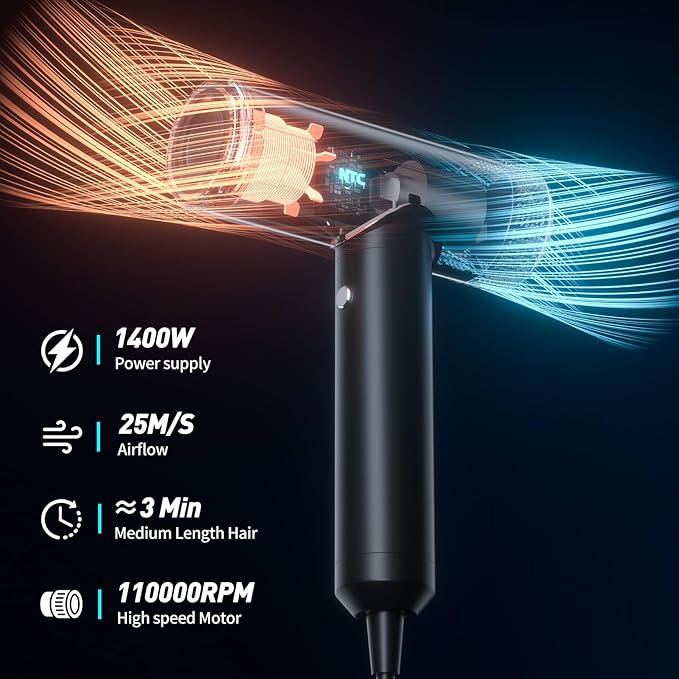Erofexo Professional High Speed Ionic Hair Dryer | Ultra-Fast Drying | Low Noise | 110000 RPM |Metal Body |Household Travel| Compact Blow Dryer with Magnetic Diffuser for Faster Drying All Hair Types