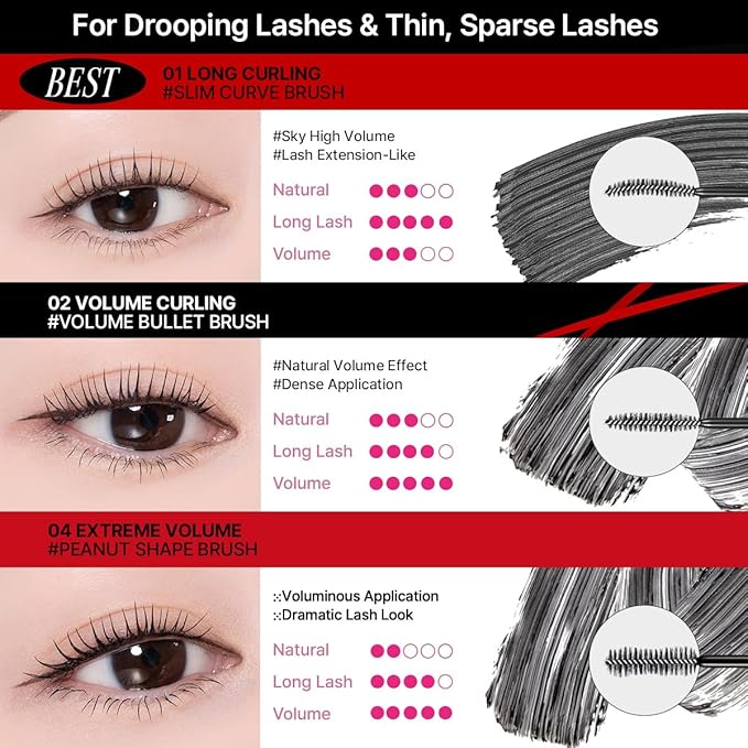 CLIO Kill Lash Superproof Mascara Fine, Waterproof Fixing Mascara, Natural Defining Look, Long-Lasting & Lengthening, Clump & Smudge-Free, for Sensitive Eyes, Korean Makeup Beauty (03 MUTE EARL GREY)