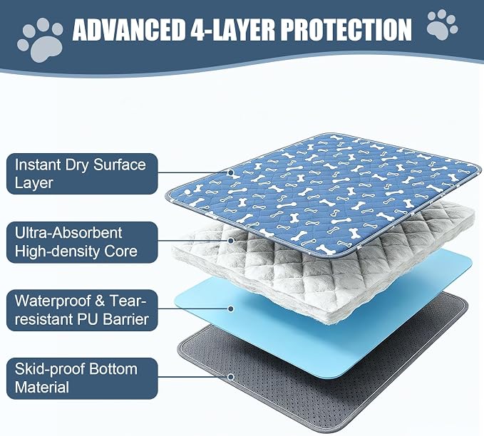 Puppy Pee Pads with Pheromones,Washable and Reusable Pee Pads for Dogs,Waterproof and Leak-Proof,Non-Slip Base Training Pads Suitable for Home,Travel and Dog Crates(Gray Paw,L:35.4*31.5in)