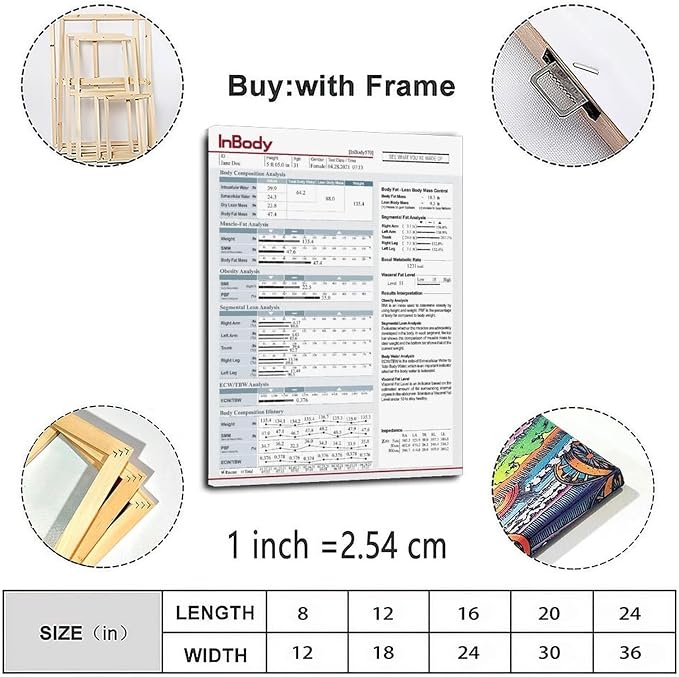 InBody1 Poster Body Composition Analysis Guide, Muscle Mass, Body Fat, BMI, Visceral Fat Level, Basal Metabolic Rate Canvas for Living Room Bedroom Decor 12x18inch(30x45cm) Frame-style