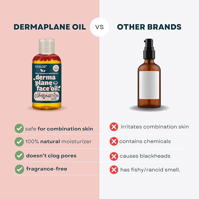 Dermaplane Oil for Combination Skin - Shave Oil for Women, Face Shaving Oil for Women, Use with a Dermaplaning Tool, Razor, Shaver or Microblade for Close Shave 2 oz by Ouiloe