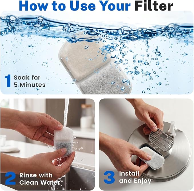 6 Pack Cat Water Fountain Replacement Filters and Sponges | For Adorabby 135oz/4L Pet Fountain and Dog Water Dispenser